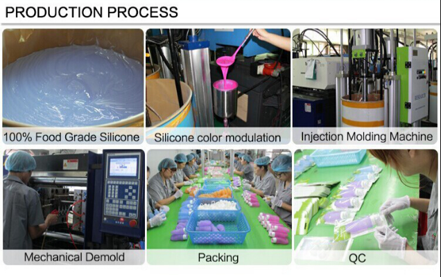 Product process for silicone travel bottles