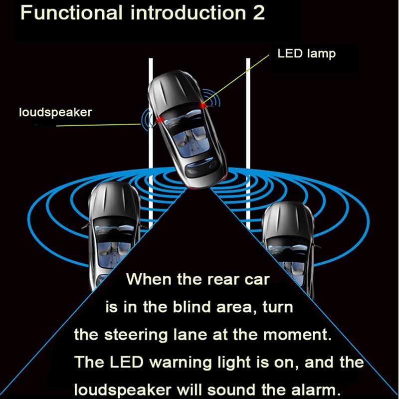car blind spot detection system
