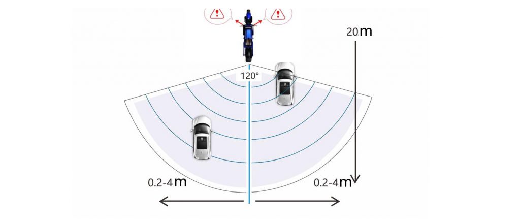 24G motorcycle blind spot detection area