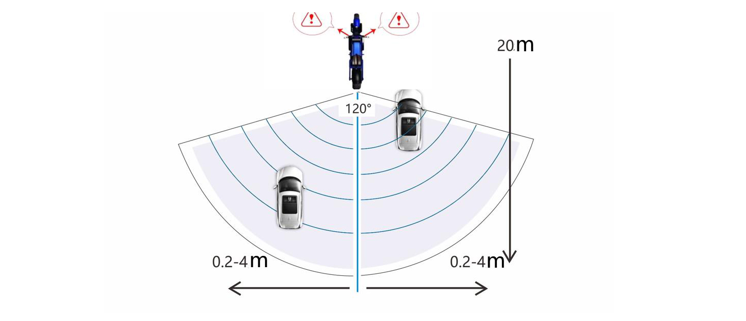 24G motorcycle blind spot area