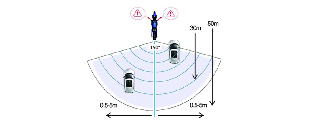 79G motorcycles blind spot detection distance