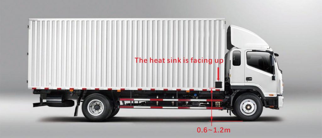 Truck BSD Radar Diagram 79G truck blind spot detection system