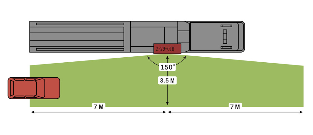 79G truck blind spot detection system